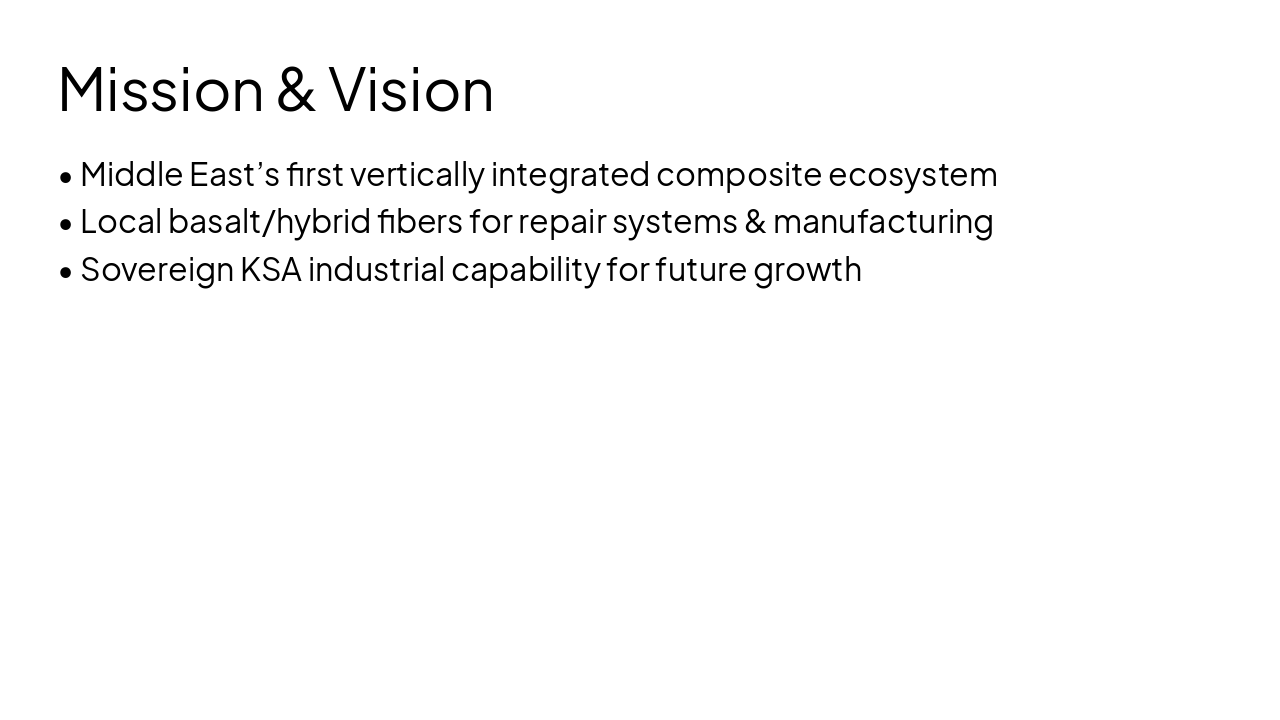 Slide 3 - Mission & Vision