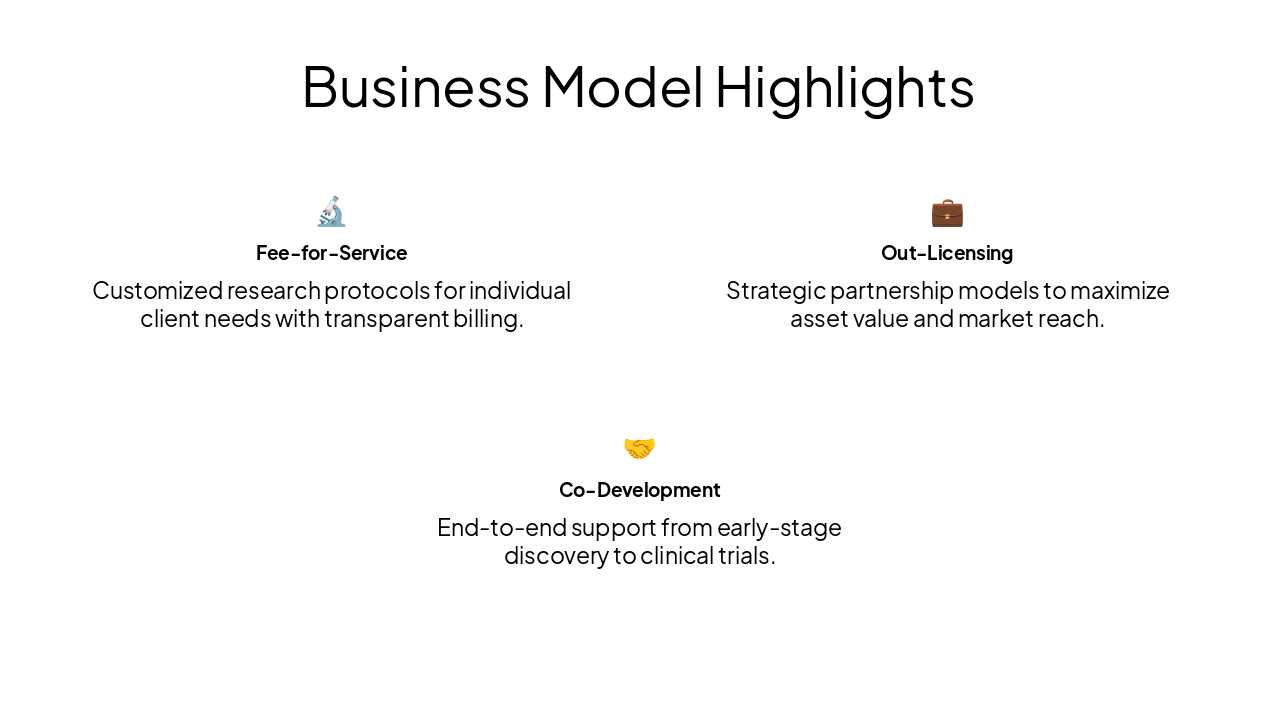 Slide 4 - Business Model Highlights