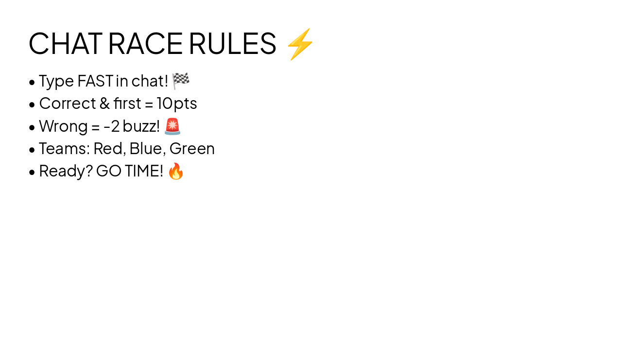 Slide 3 - CHAT RACE RULES ā”