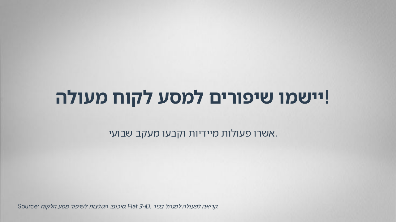 Slide 6 - צעדי שיפור