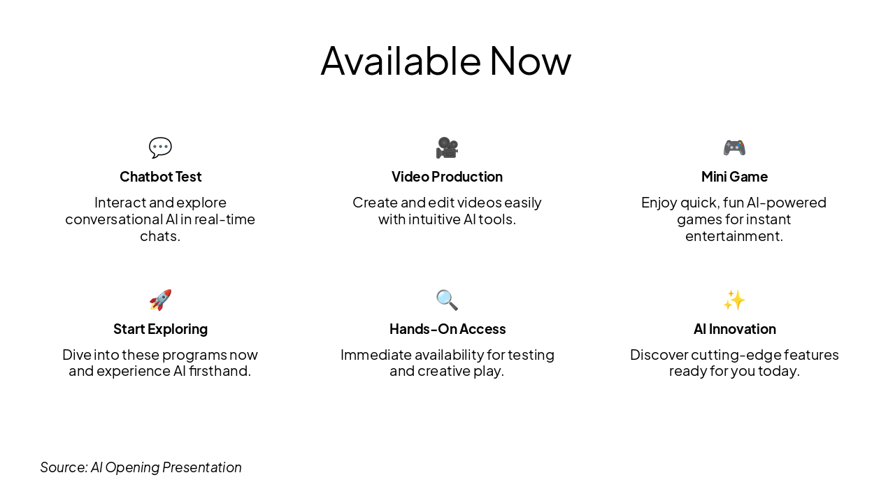 Slide 3 - Available Now