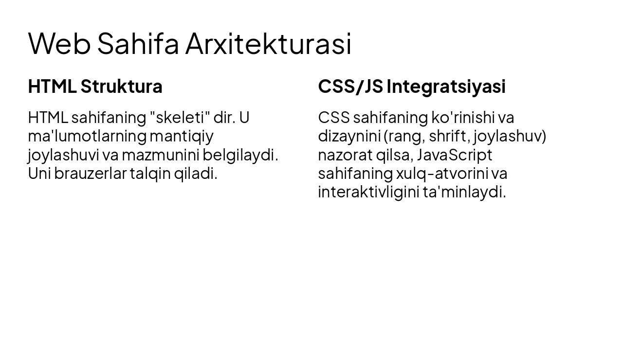 Slide 9 - Web Sahifa Arxitekturasi