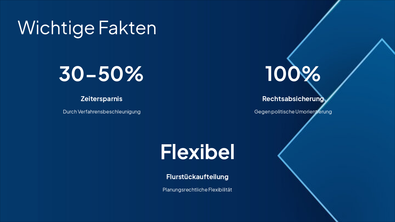 Slide 5 - Wichtige Fakten