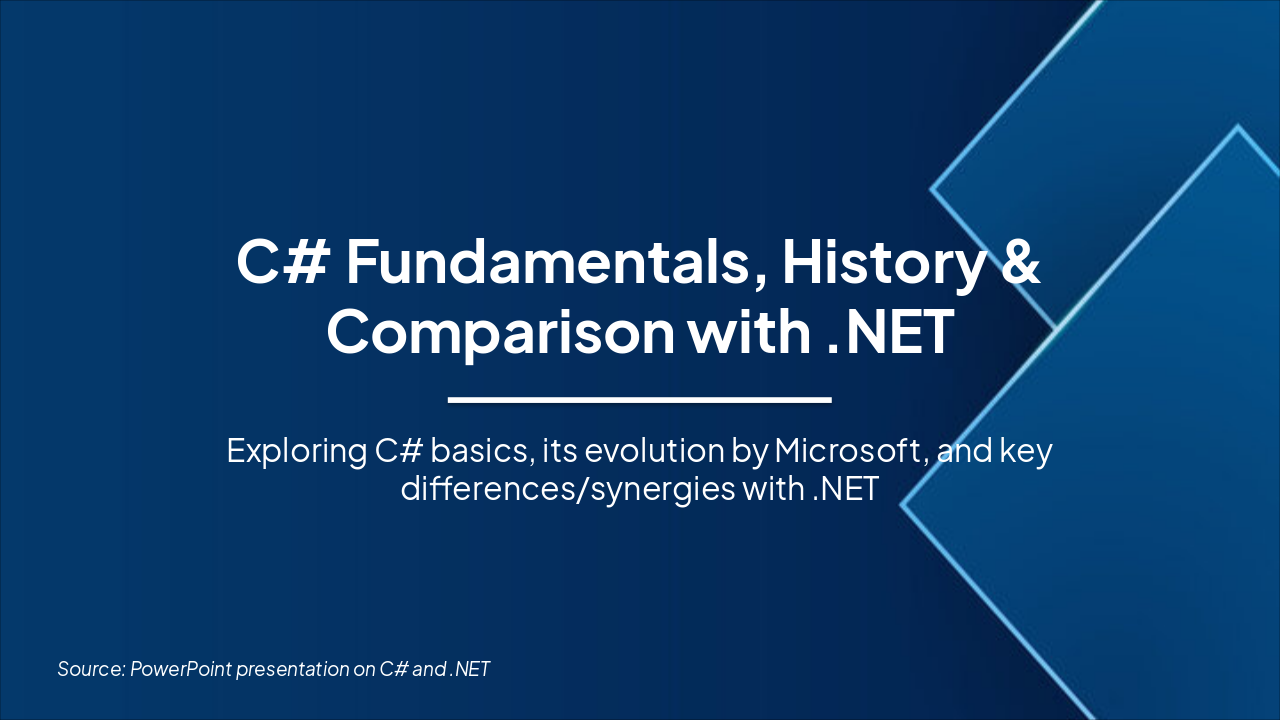 C# Fundamentals: History & .NET Comparison (40 chars)