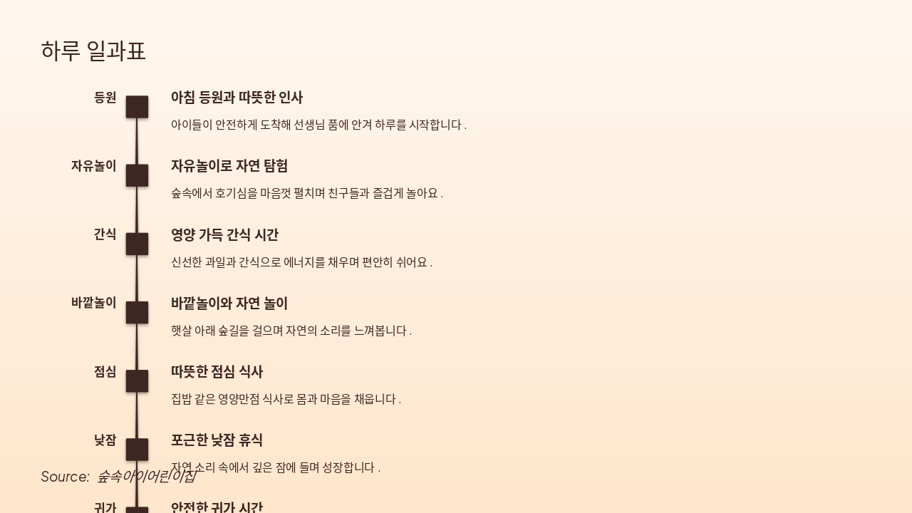 Slide 5 - 하루 일과표