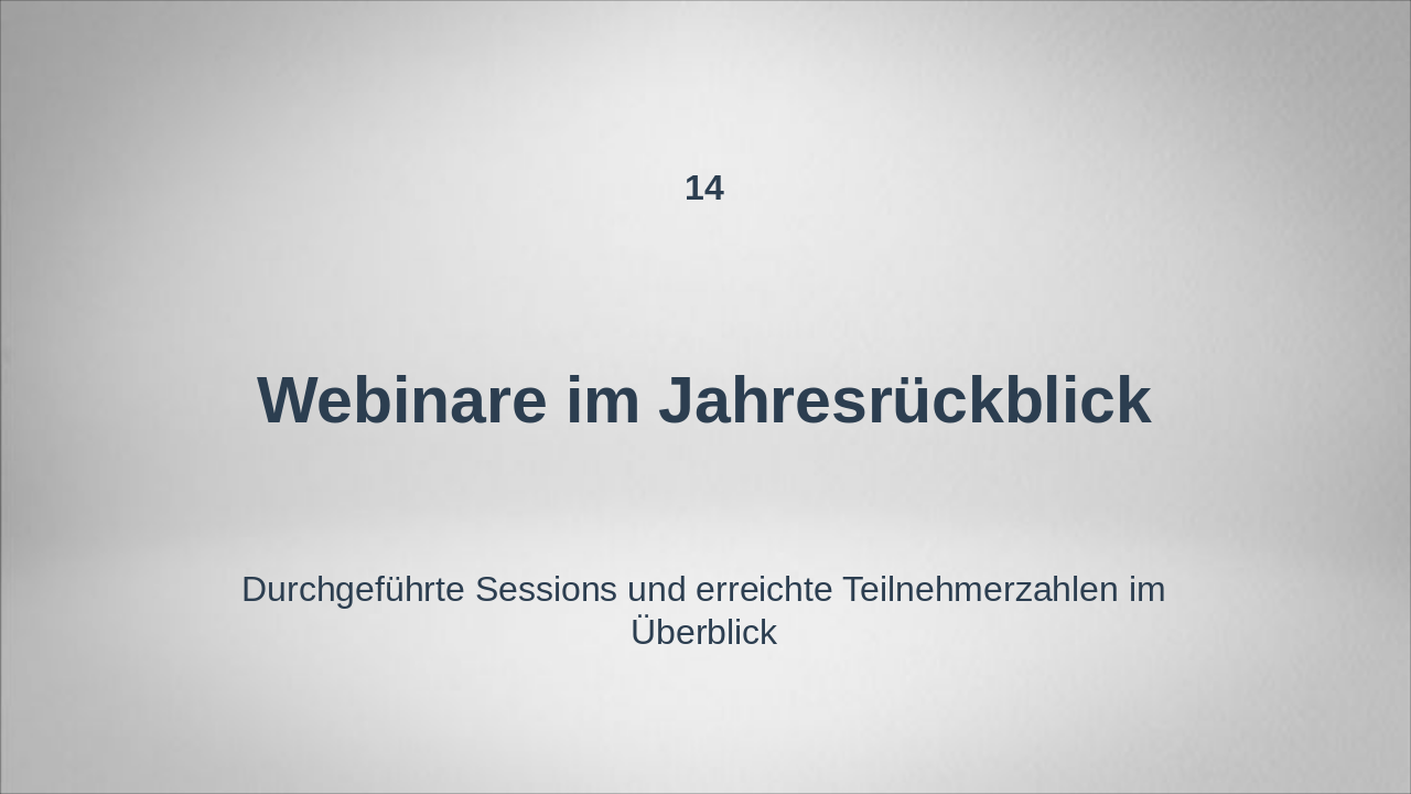 Slide 14 - Webinare