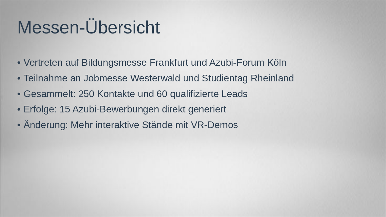 Slide 13 - Messen-Übersicht