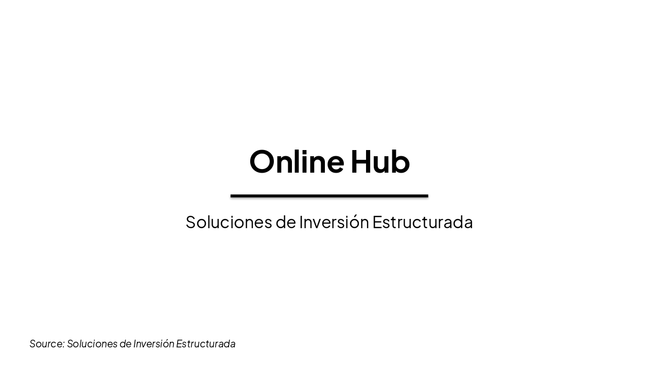 Presentación Online Hub: Inversiones Estructuradas