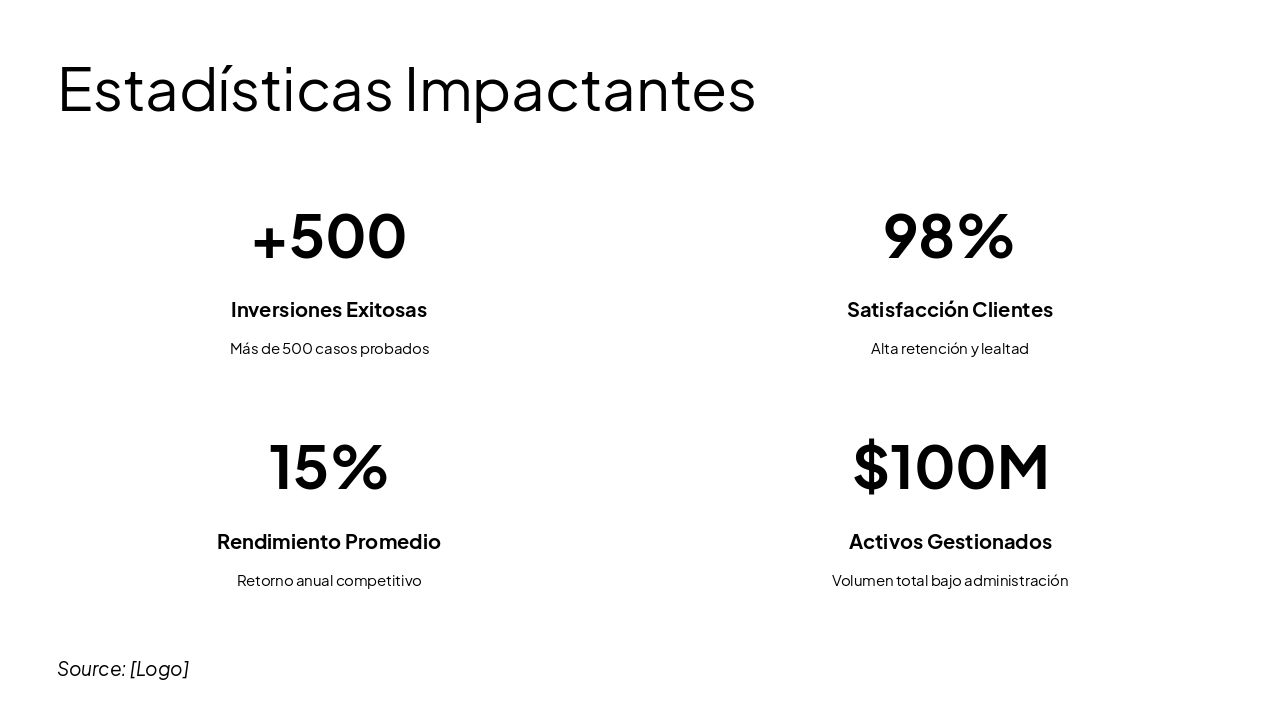 Slide 6 - Estadísticas Impactantes