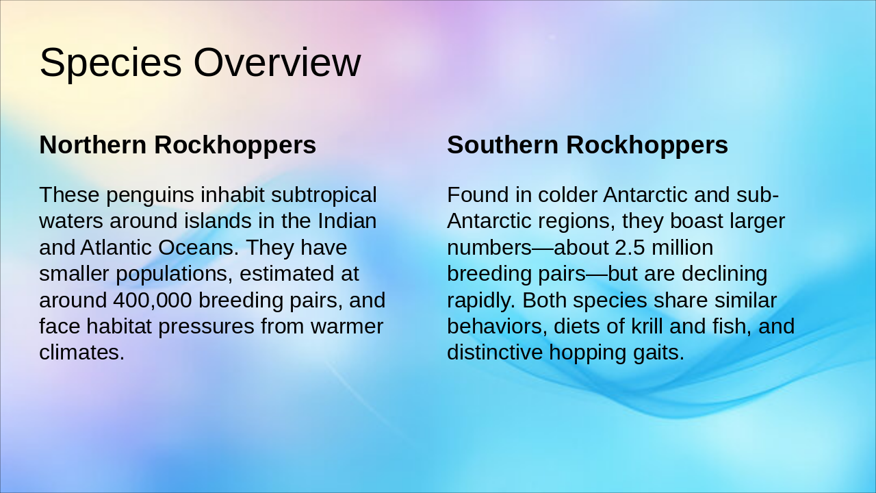 Slide 4 - Species Overview