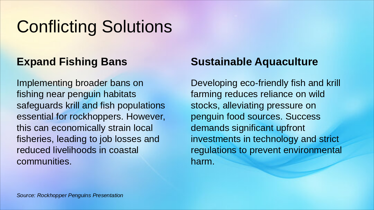 Slide 13 - Conflicting Solutions