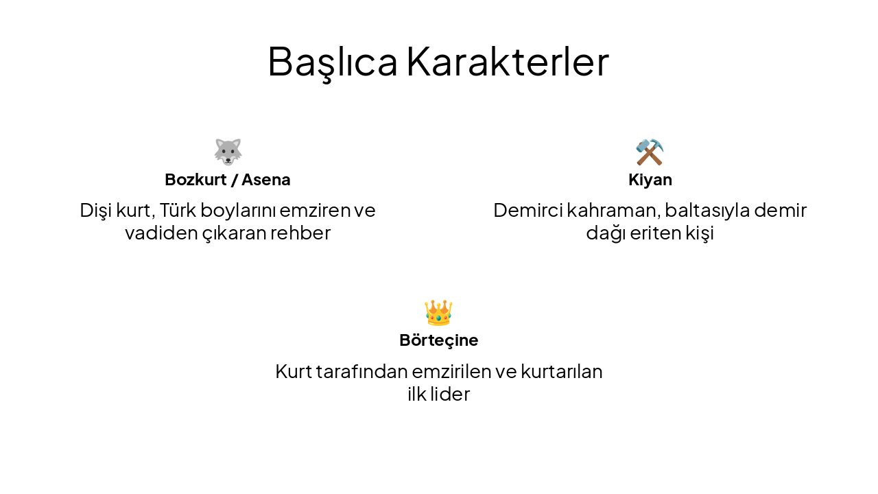Slide 7 - Başlıca Karakterler