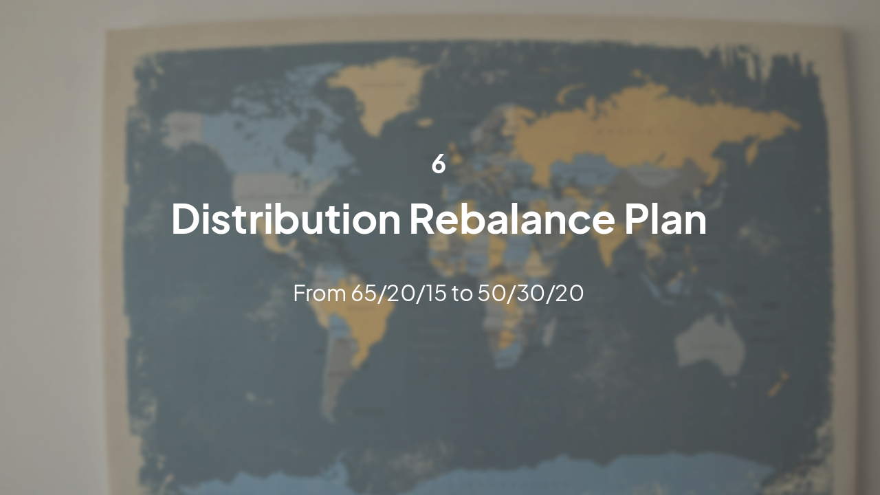 Slide 16 - Section 6