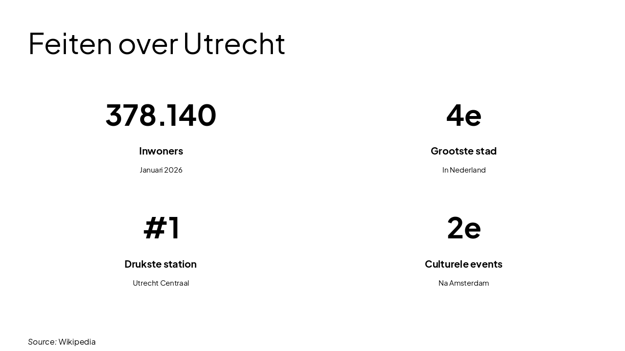 Slide 6 - Feiten over Utrecht