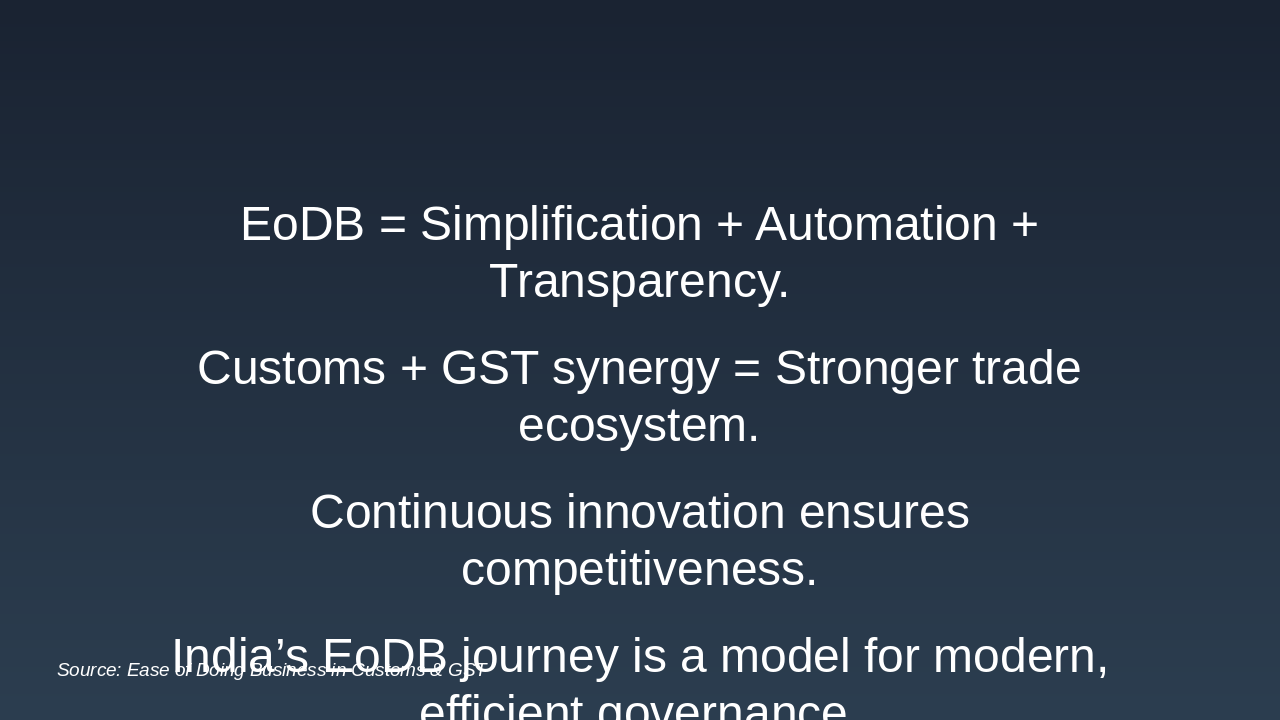 Slide 15 - Conclusion