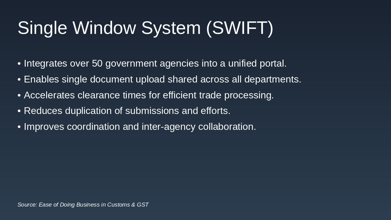 Slide 6 - Single Window System (SWIFT)