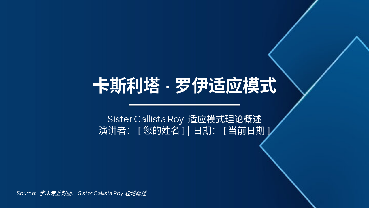 Slide 1 - 卡斯利塔·罗伊适应模式