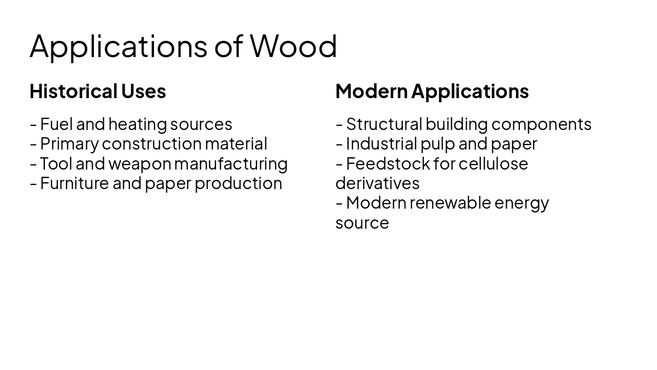 Slide 4 - Applications of Wood