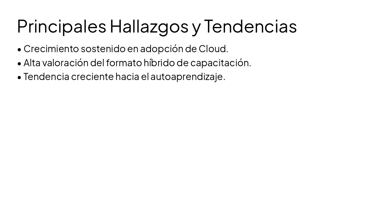 Slide 9 - Principales Hallazgos y Tendencias