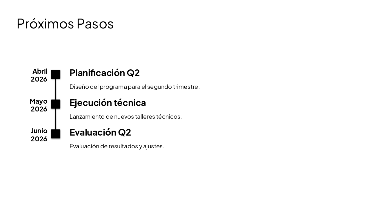 Slide 12 - Próximos Pasos