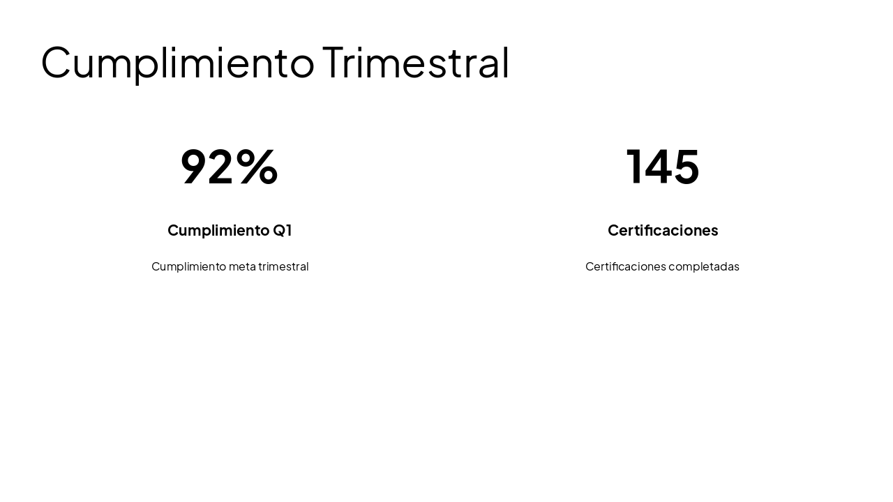 Slide 8 - Cumplimiento Trimestral
