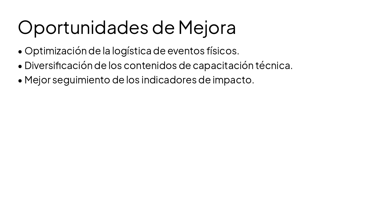 Slide 10 - Oportunidades de Mejora