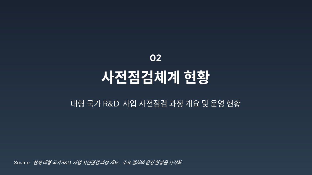 Slide 3 - 사전점검체계 현황