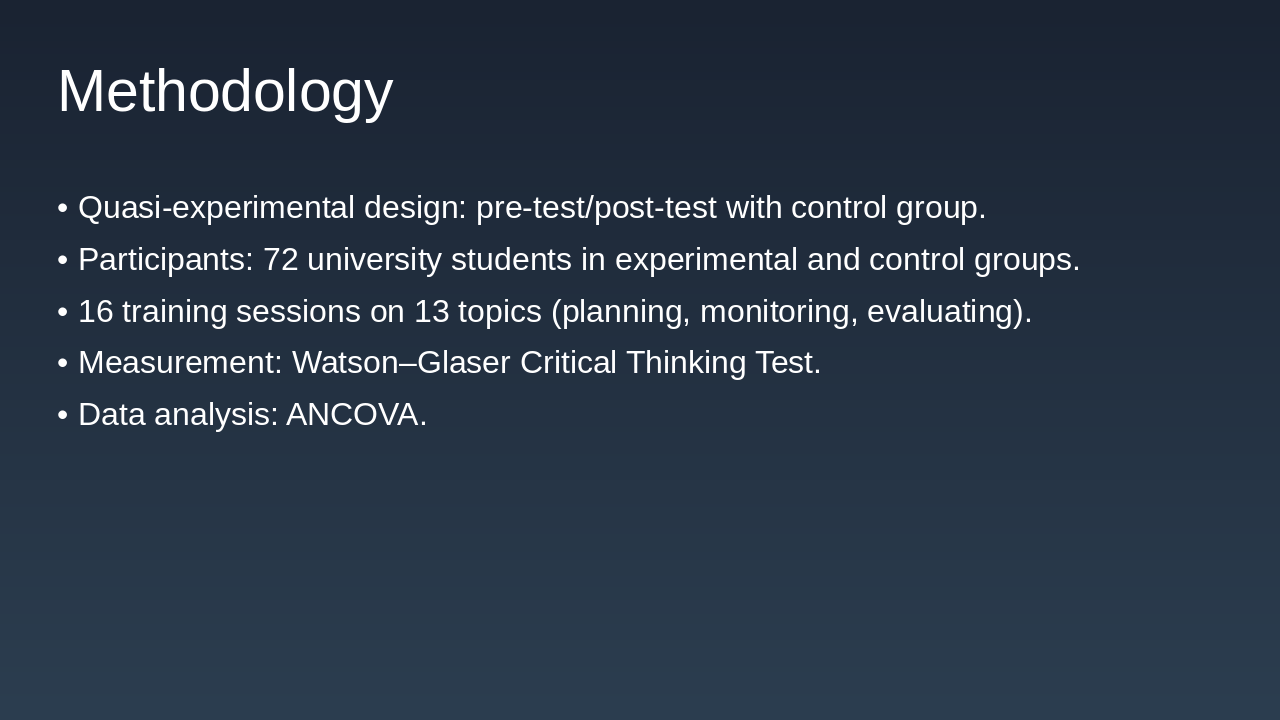 Slide 4 - Methodology