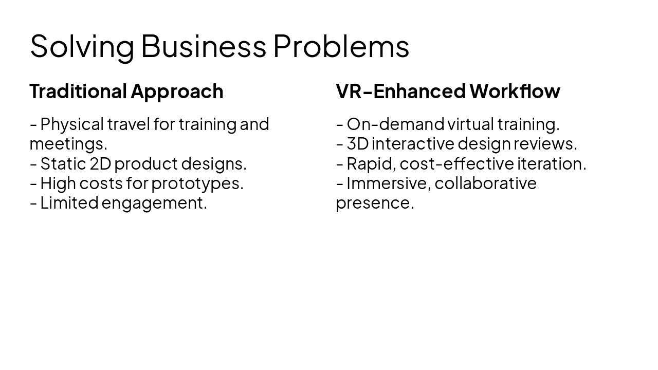 Slide 6 - Solving Business Problems