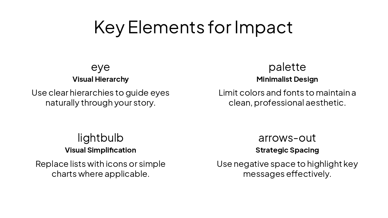 Slide 4 - Key Elements for Impact