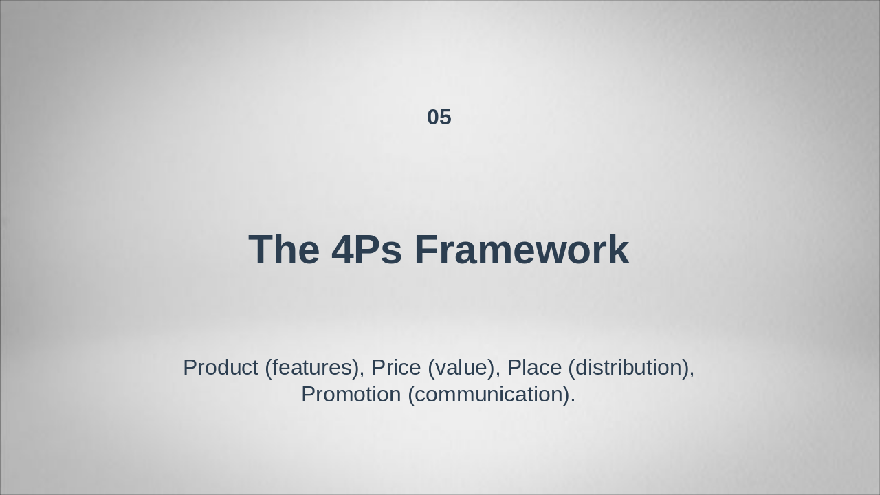 Slide 5 - The 4Ps Framework