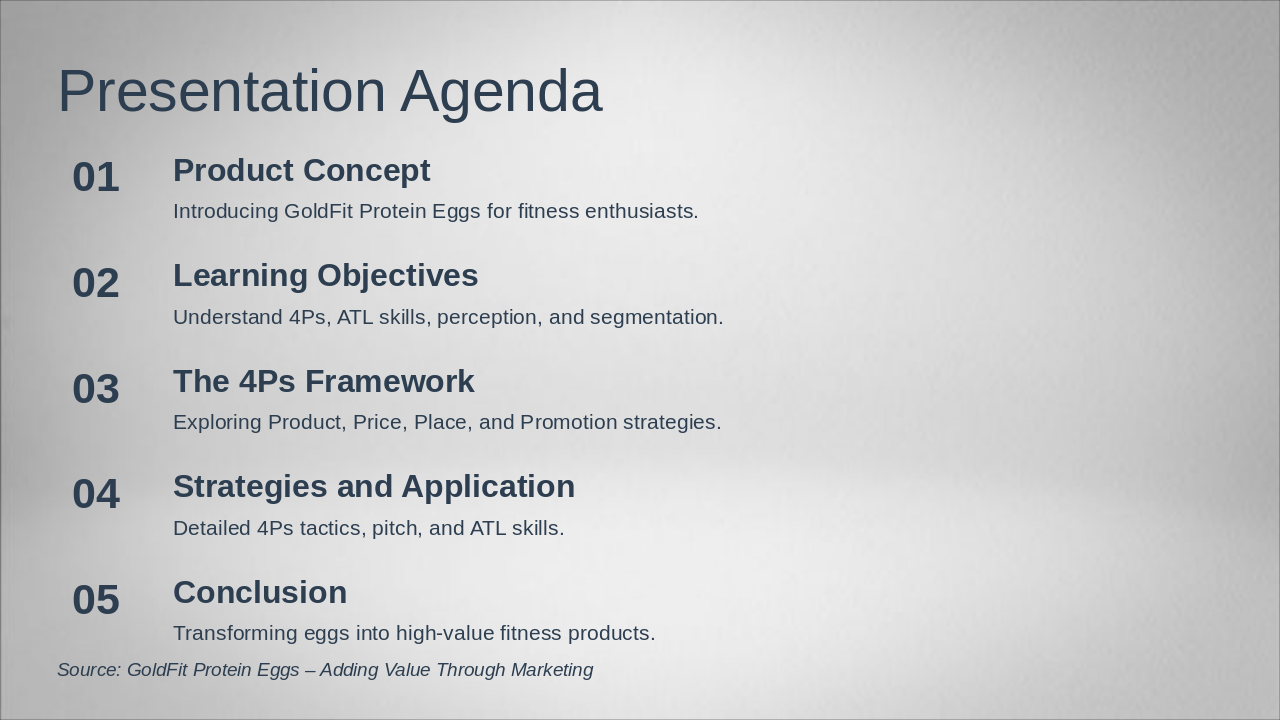 Slide 3 - Presentation Agenda