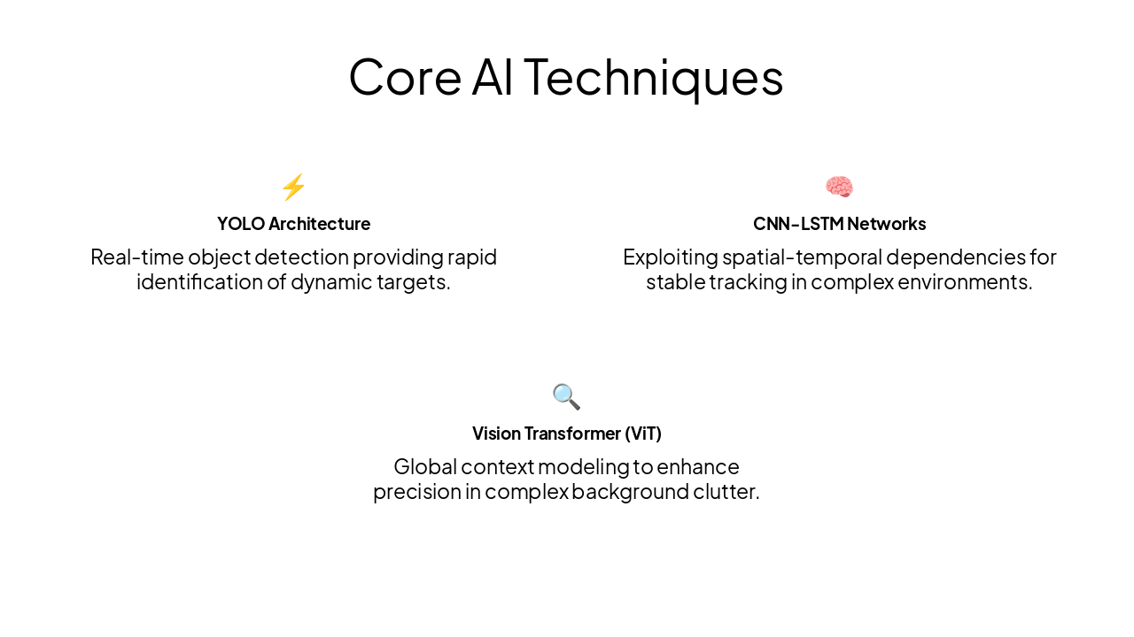 Slide 7 - Core AI Techniques
