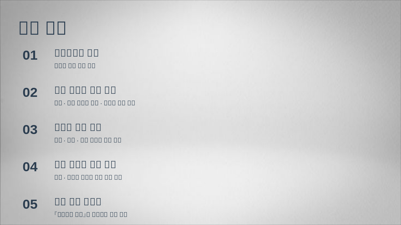 Slide 2 - 발표 개요