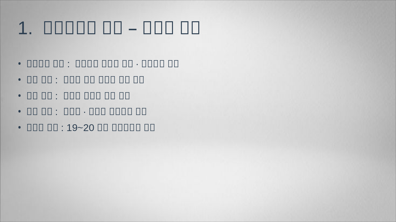 Slide 3 - 1. 제국주의의 개념 – 정의와 특징