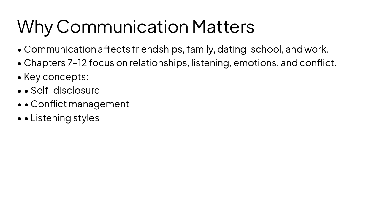Slide 2 - Why Communication Matters