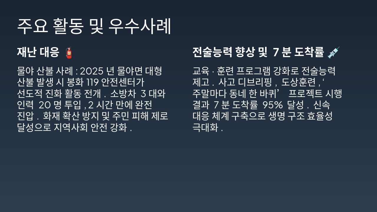 Slide 5 - 주요 활동 및 우수사례