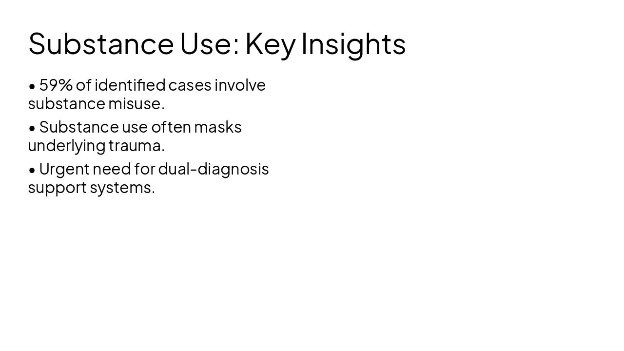 Slide 5 - Substance Use: Key Insights