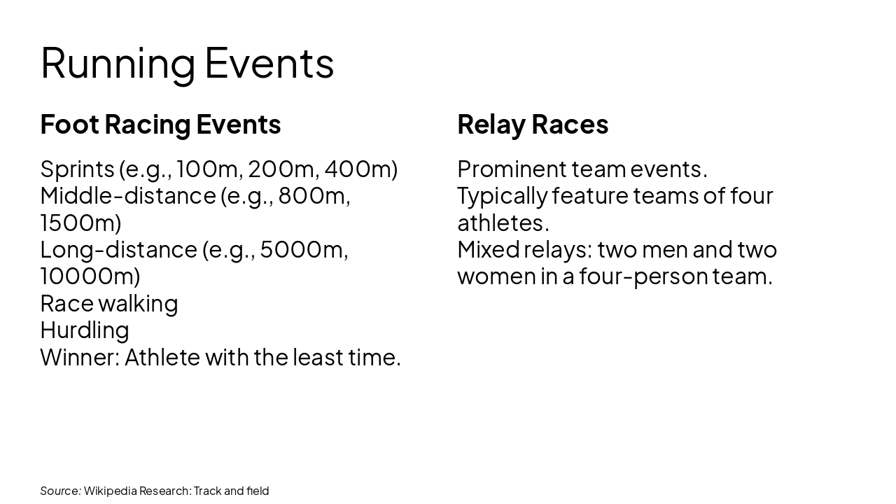 Slide 6 - Running Events