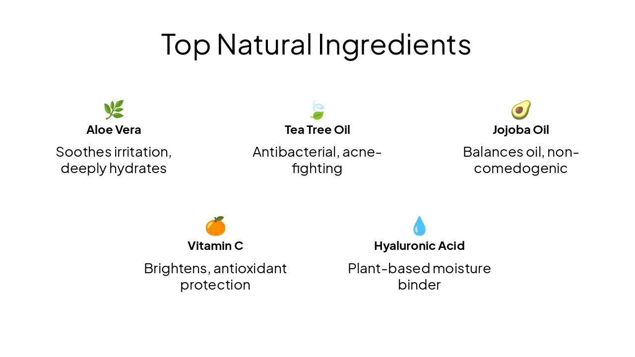 Slide 7 - Top Natural Ingredients