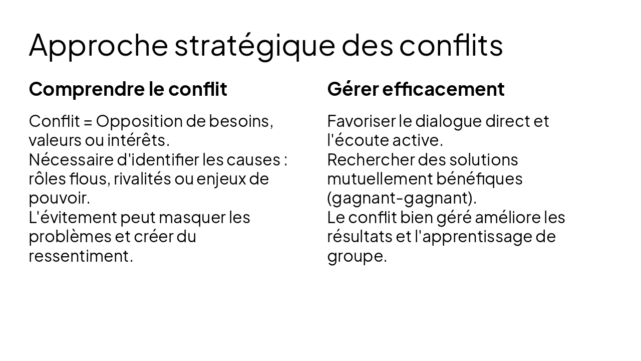 Slide 8 - Approche stratégique des conflits