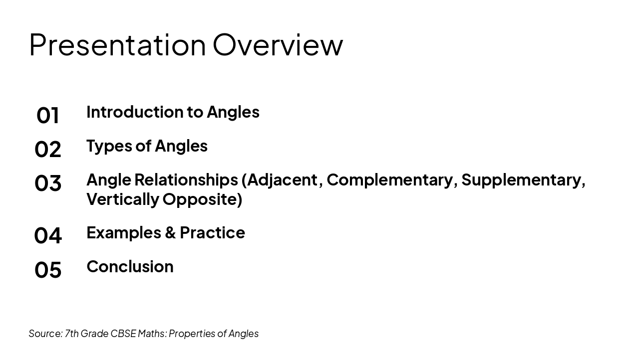 Slide 2 - Presentation Overview
