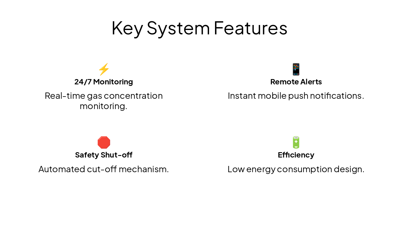 Slide 6 - Key System Features