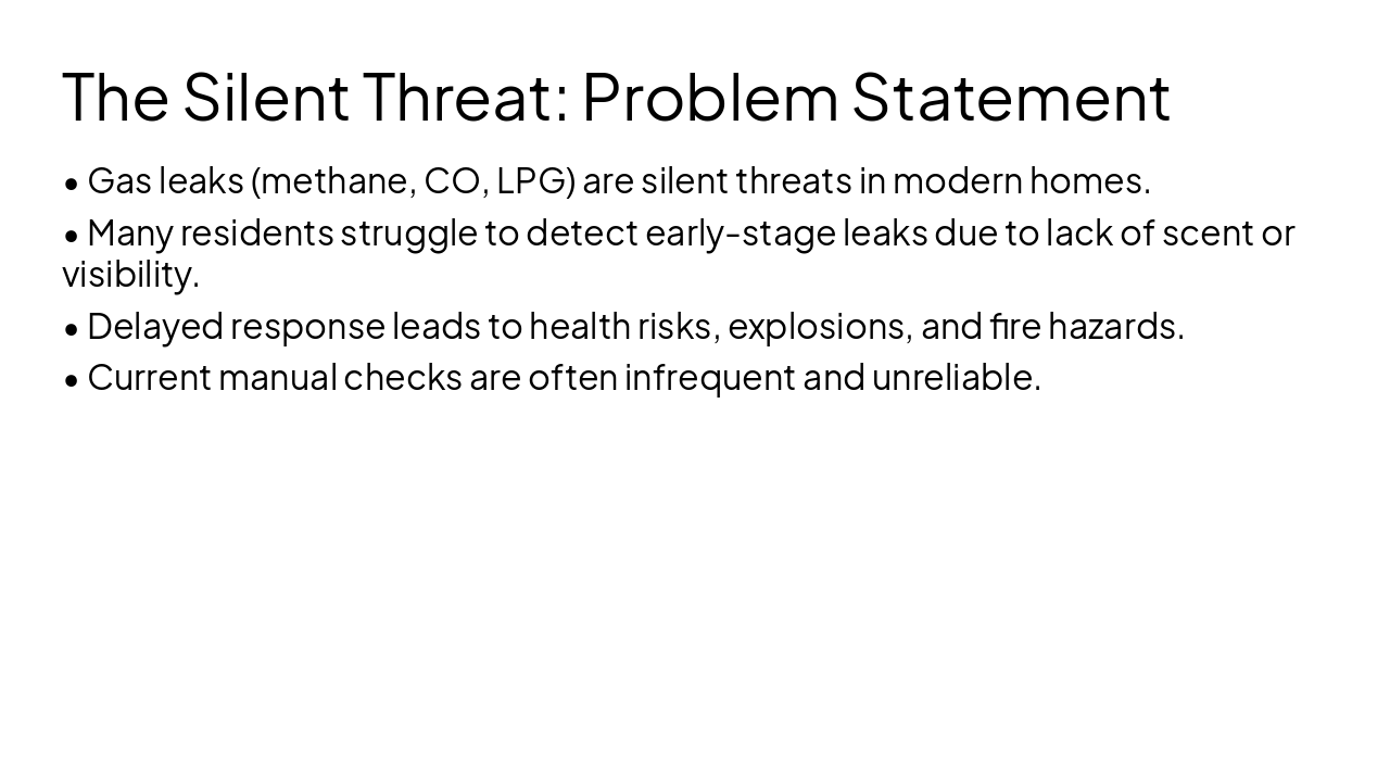 Slide 2 - The Silent Threat: Problem Statement