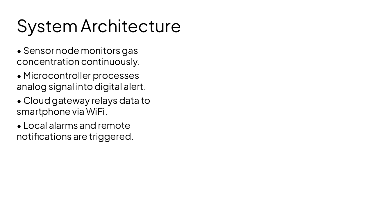 Slide 4 - System Architecture