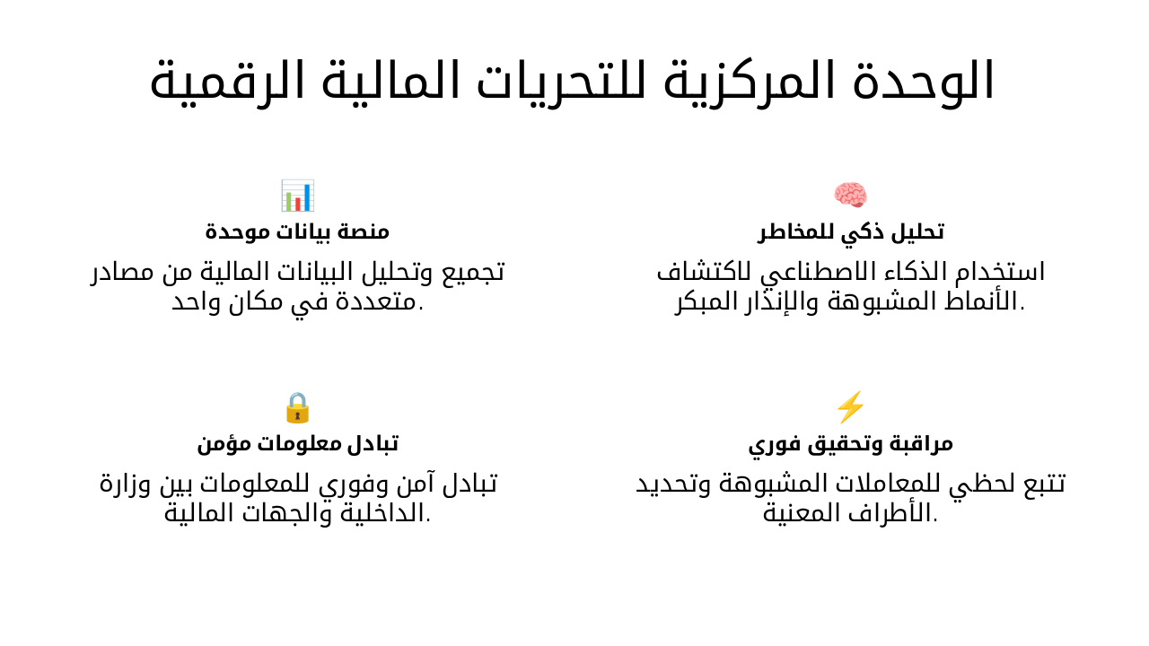 Slide 14 - الوحدة المركزية للتحريات المالية الرقمية