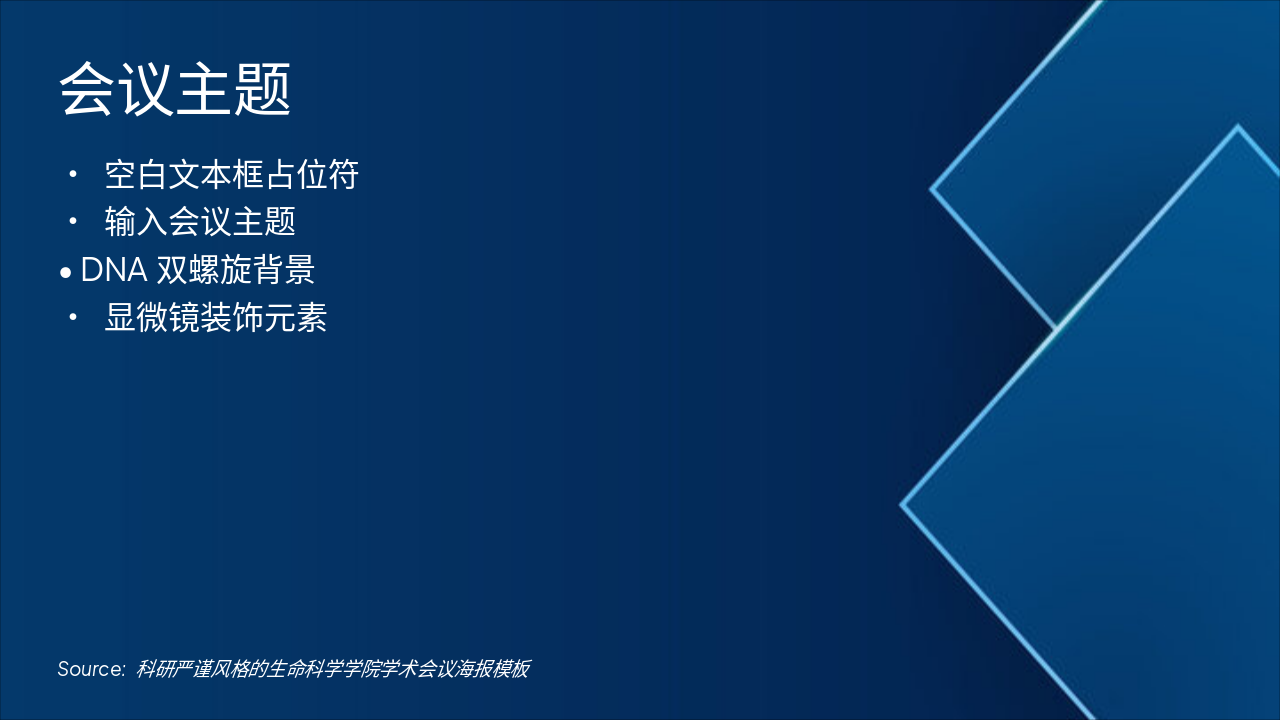 Slide 2 - 会议主题