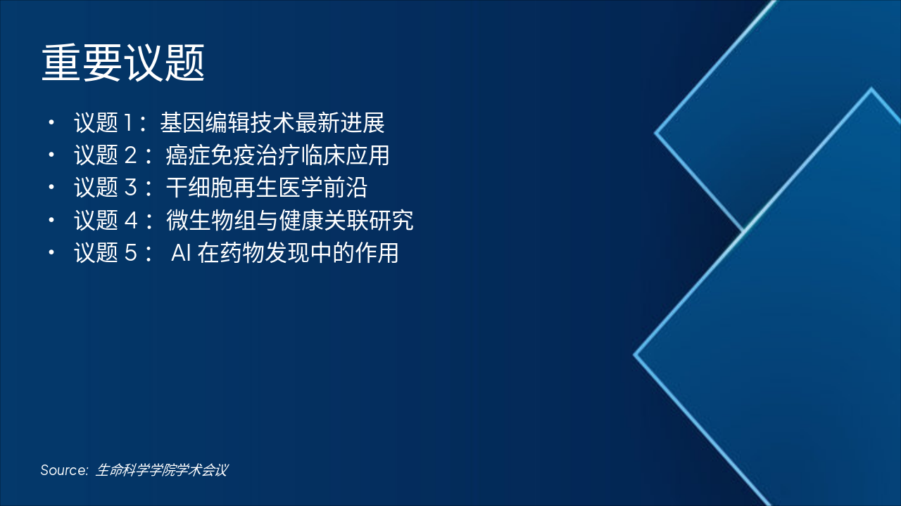 Slide 4 - 重要议题