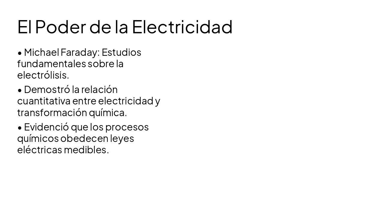 Slide 5 - El Poder de la Electricidad