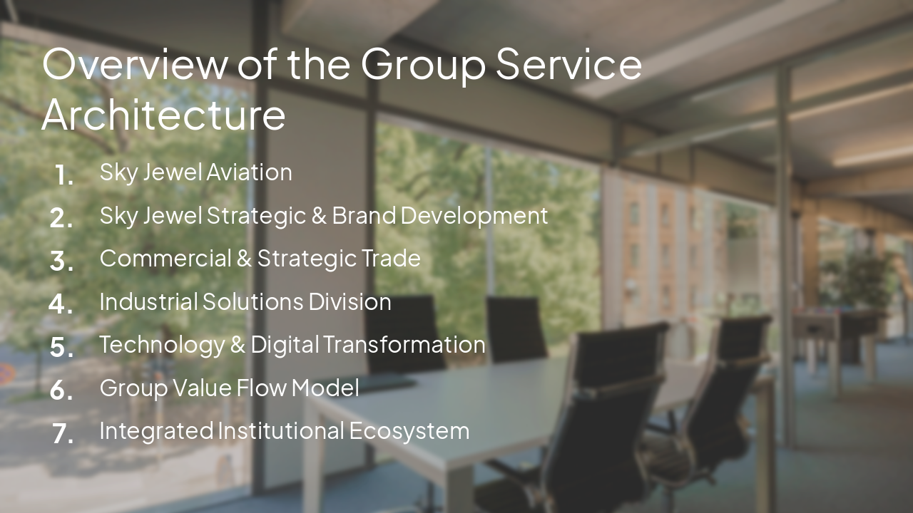 Slide 2 - Overview of the Group Service Architecture